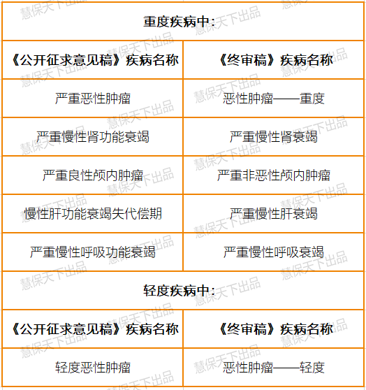 舆情速览 第4页